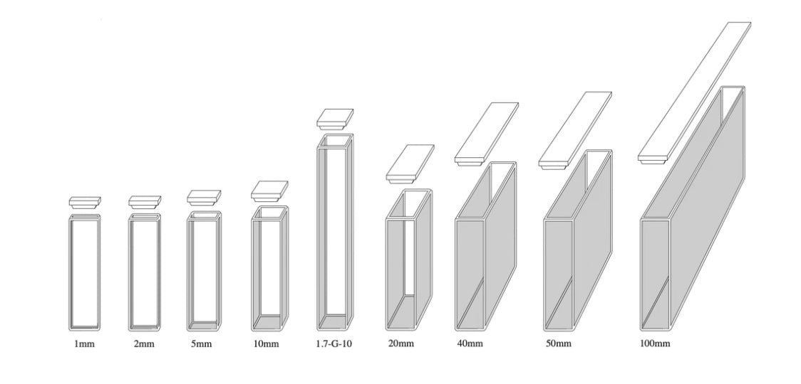 Starna Cuvettes and Cells for all Spectrometers