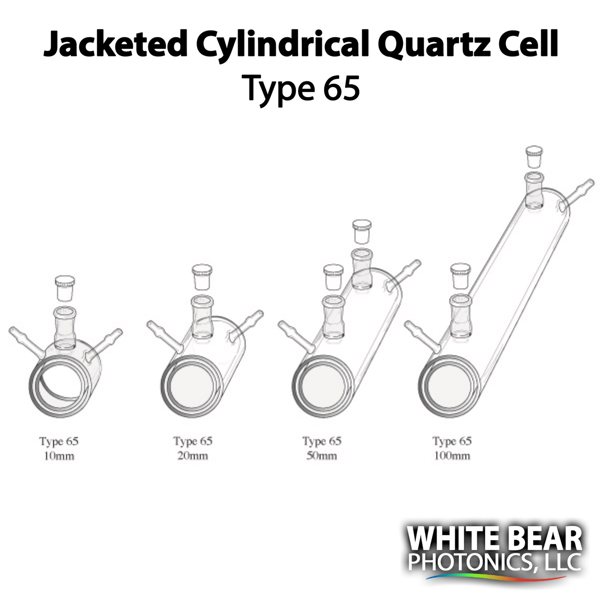 65 Series Cylindrical Water-Jacketed Constant Temperature Quartz Cells, Overview