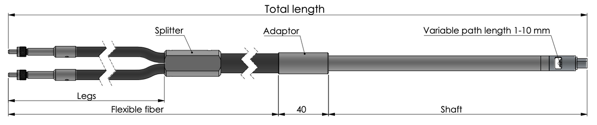 Transflection Fiber Probes