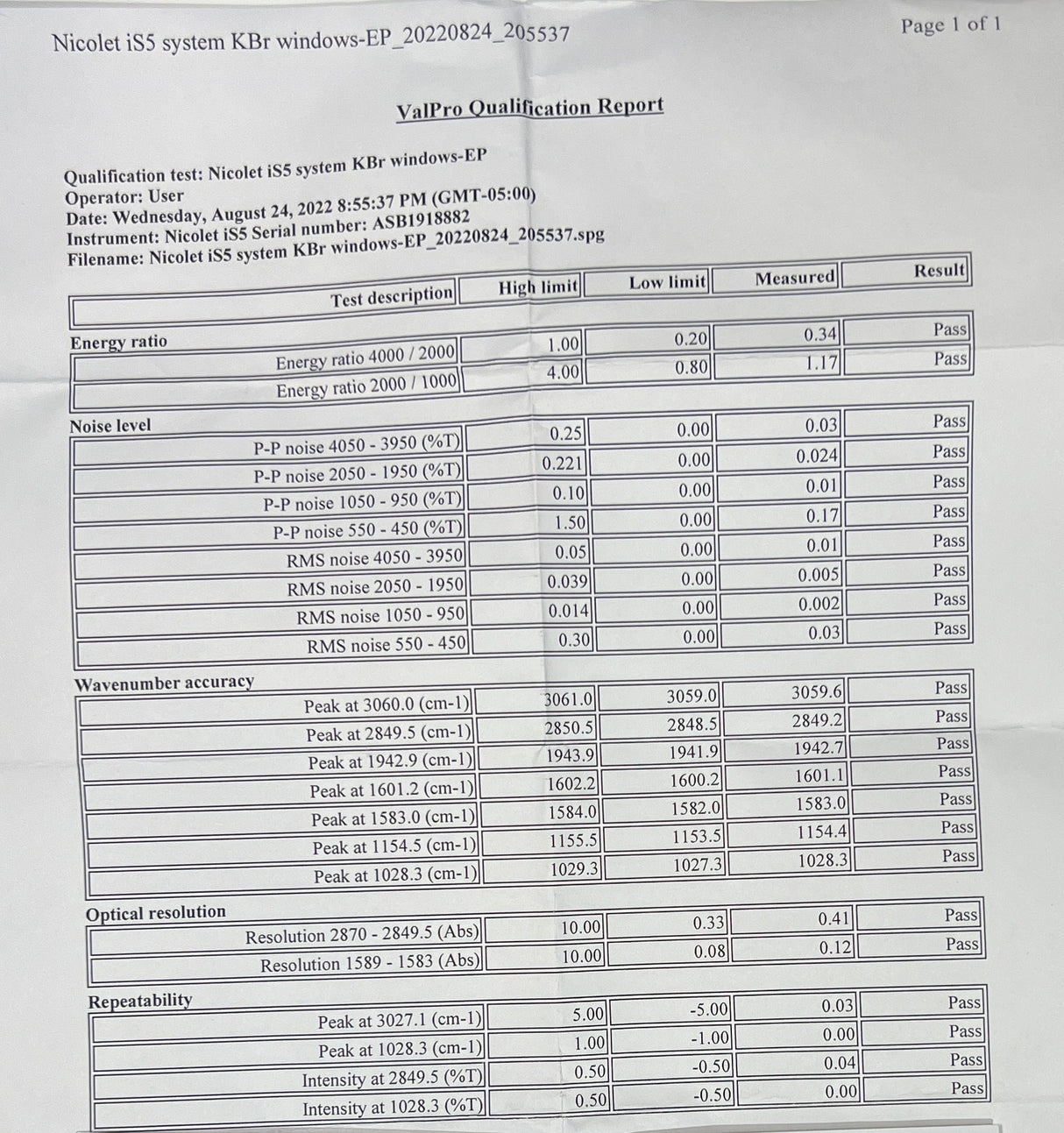 (IS5-ID5) Thermo IS5 FTIR with ID5 Diamond ATR