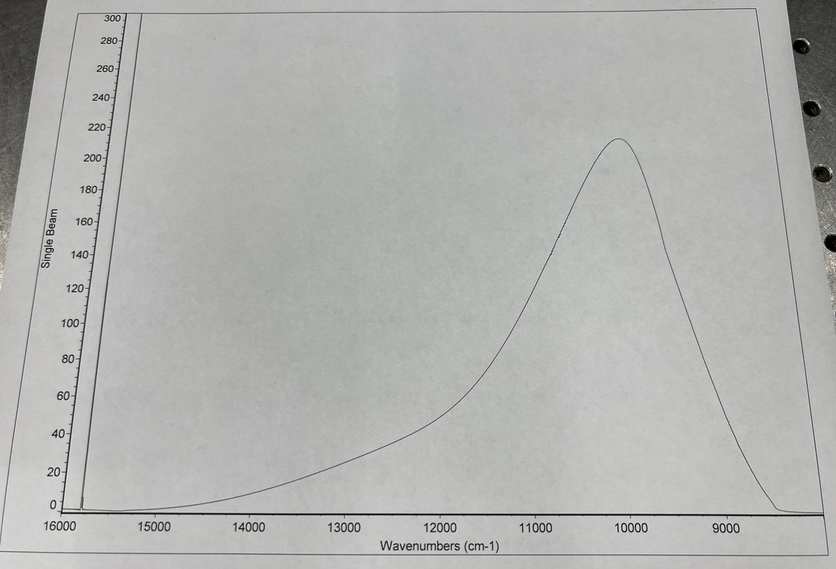 840-070600  Thermo Nicolet Silicon Detector Module