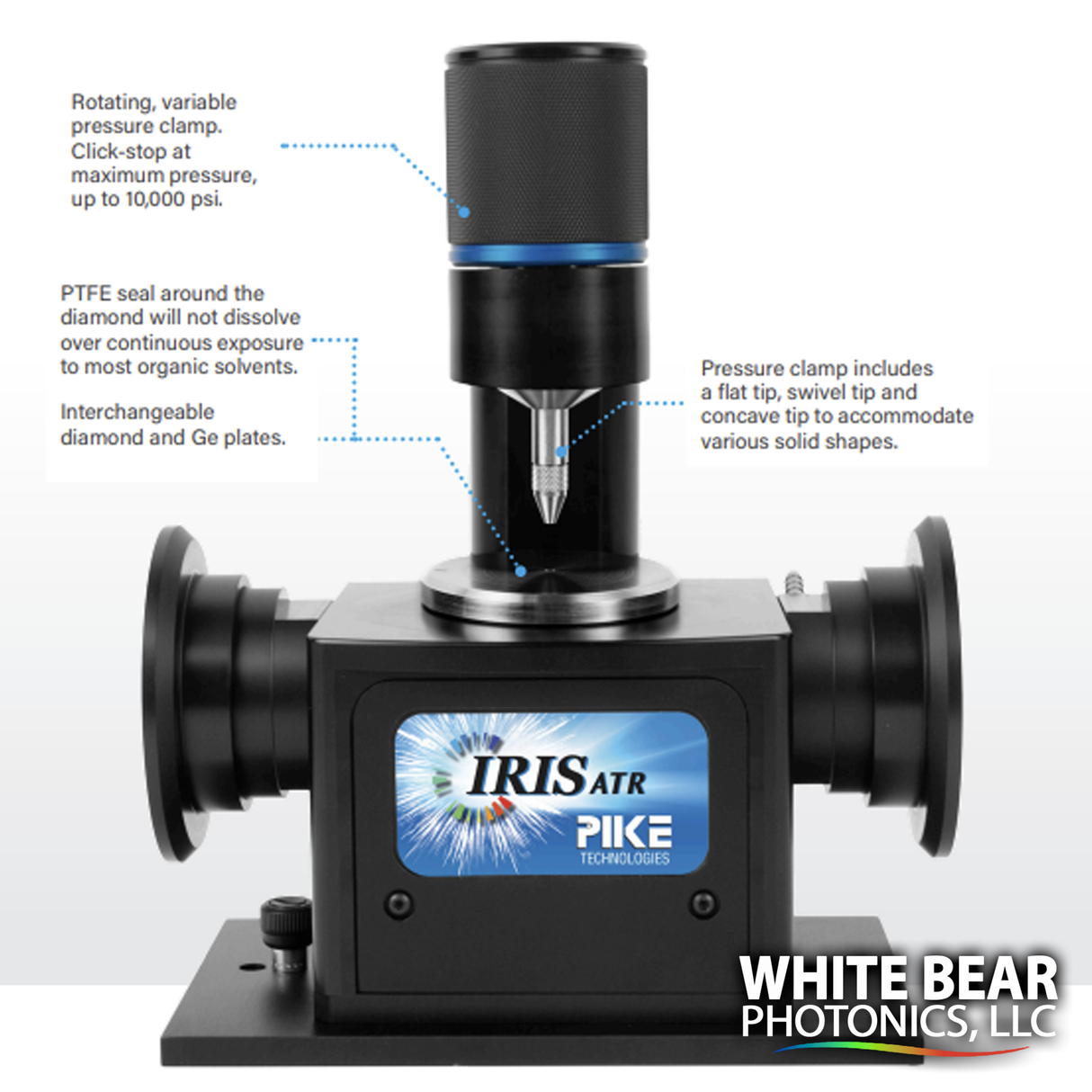 IRIS – Monolithic Diamond ATR