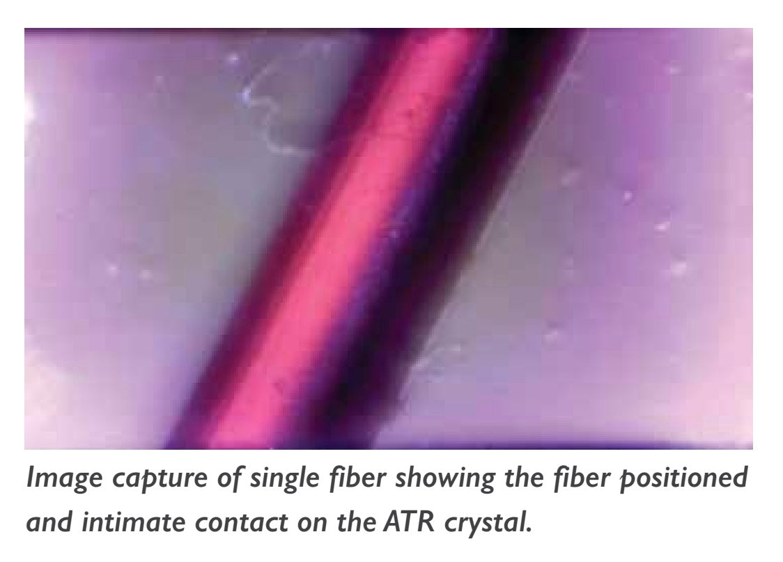 MicromATR Vision, Diamond ATR with Camera