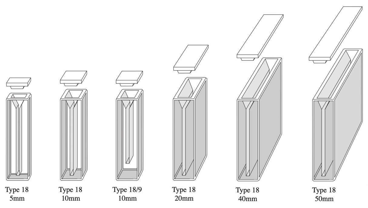 Starna 18-Q Series Rectangular Micro Quartz Cuvettes, 5-50mm, Overview