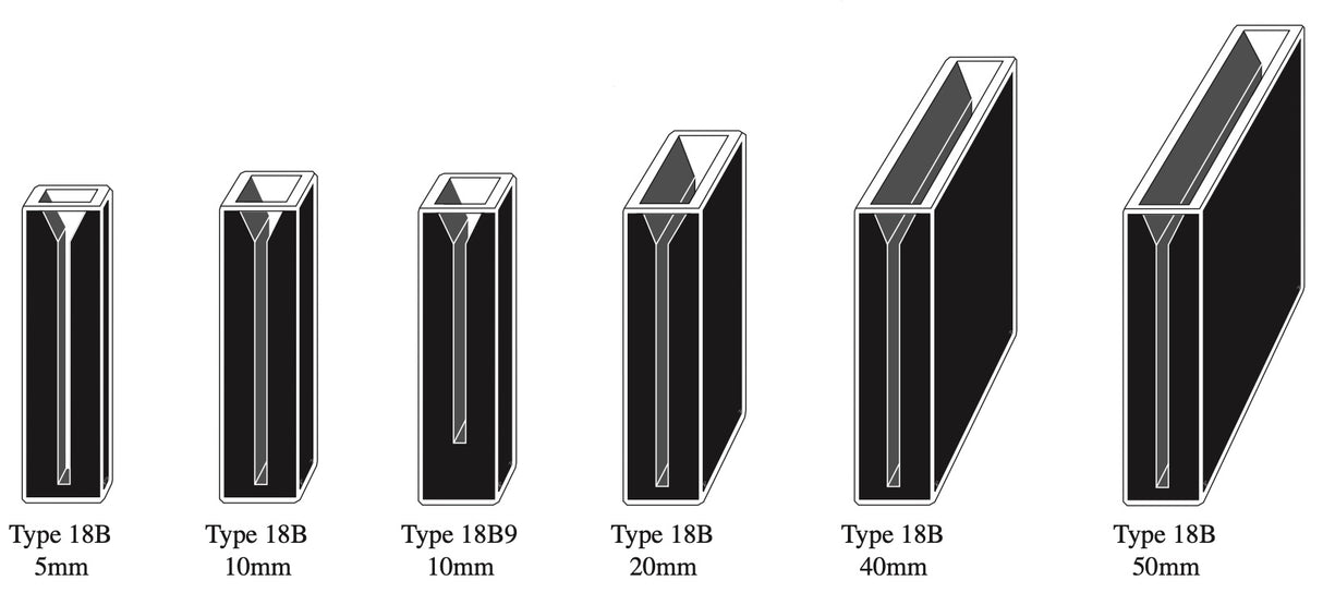 18B-Q Series Self-Masking Rectangular Quartz Micro Cuvettes, 5-50mm, Overview