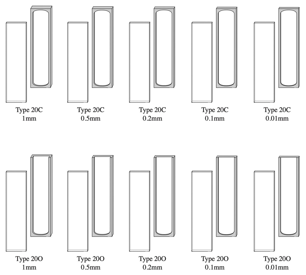 Starna 20-Q Series Rectangular Short Path Length Demountable Quartz Cuvettes, 0.01-1mm, Overview