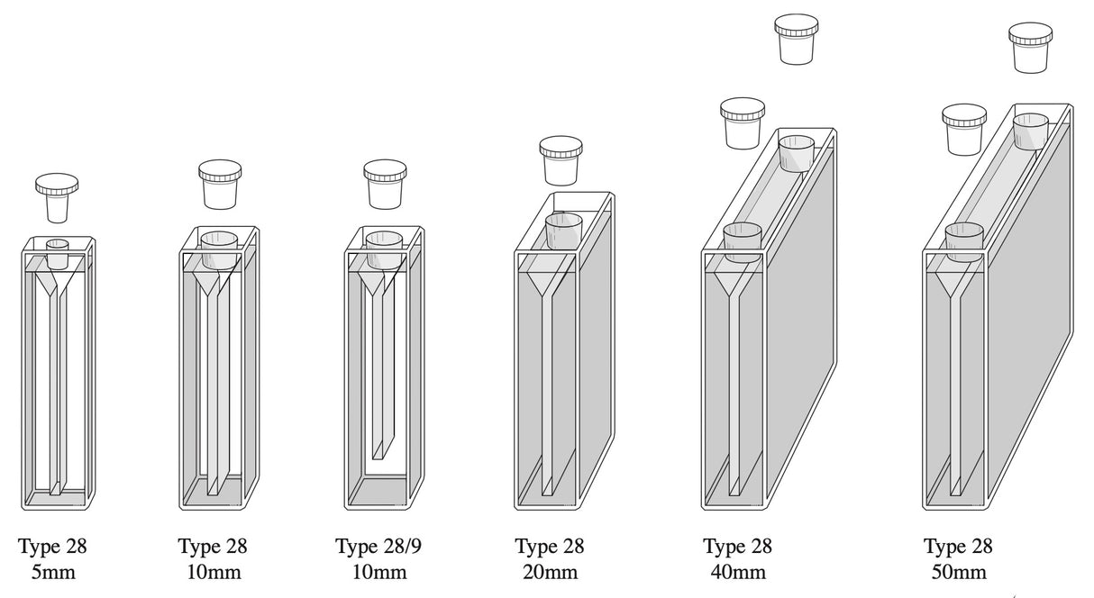 Starna 28-Q Series Rectangular Quartz Micro Cuvettes with Stopper, 5-50mm