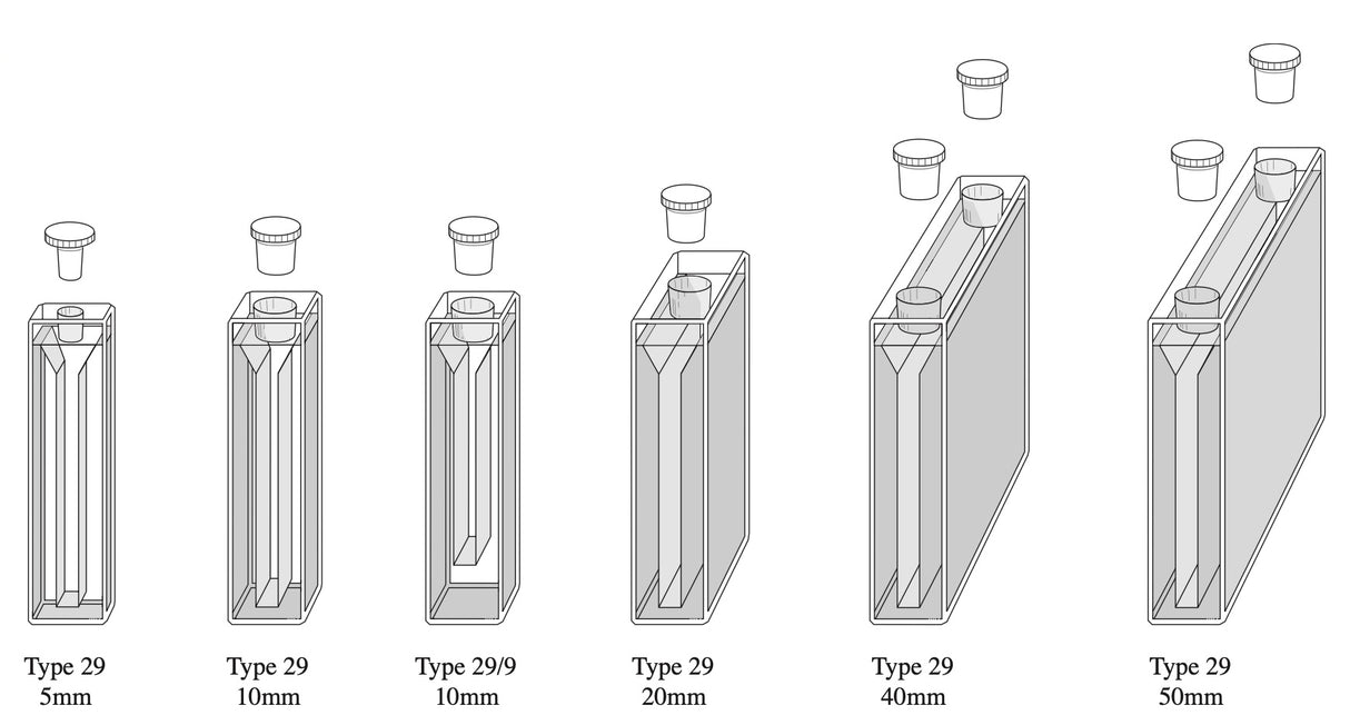 Starna 29-Q Series Semi-Micro Rectangular Quartz Cuvette with Stopper, 5-50mm, Overview