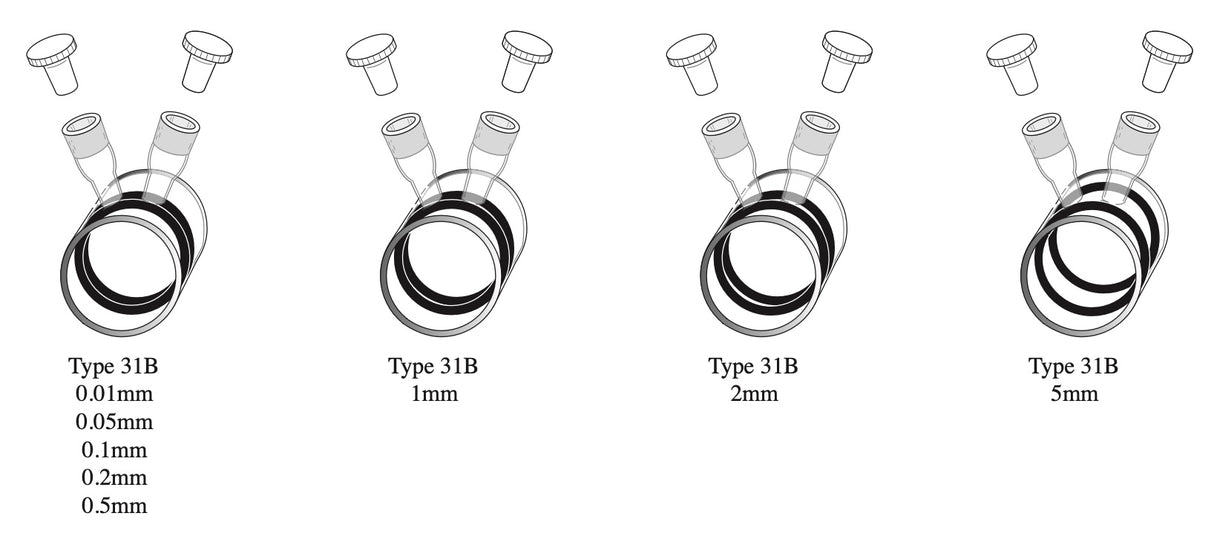 Starna 31B-Q Series Self-Masking Quartz Cylindrical Micro Cells, 0.01-5mm, Overview