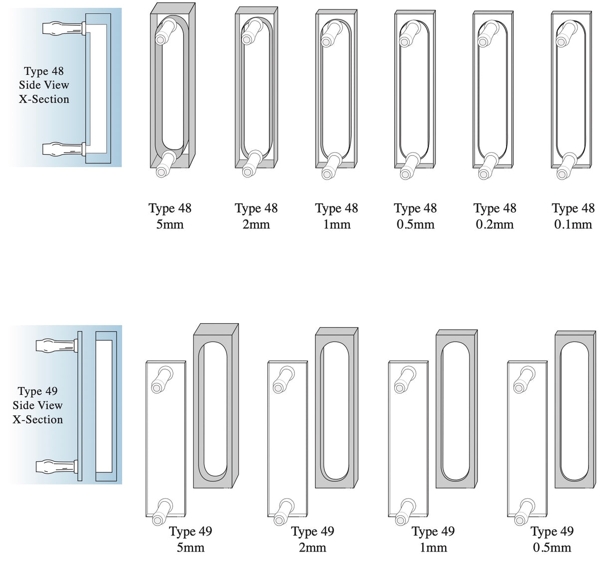 Starna 48-Q & 49-Q Series Short Path Length Rectangular Quartz Flow Cells, 0.1-5mm, Overview