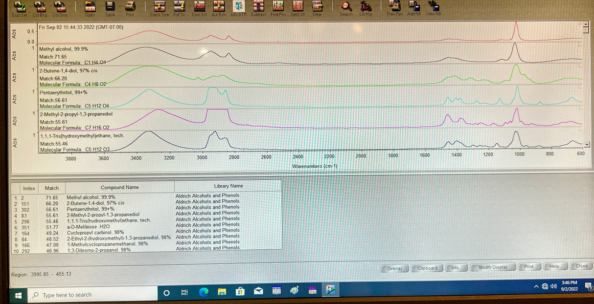 (ACC-ATR) Harrick ZnSe ATR, OMNIC View