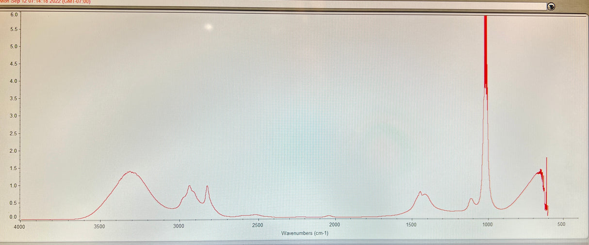 (0055-291) Thermo Spectra Tech Heated ZnSe HATR for liquids