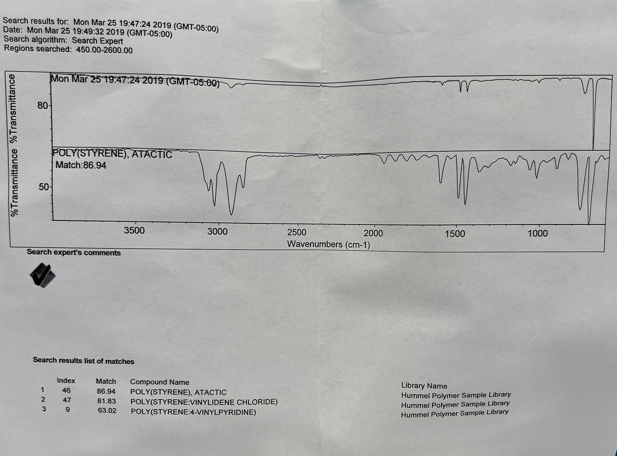 (840-145300-GE) Thermo Smart Orbit ATR with Germanium Plate
