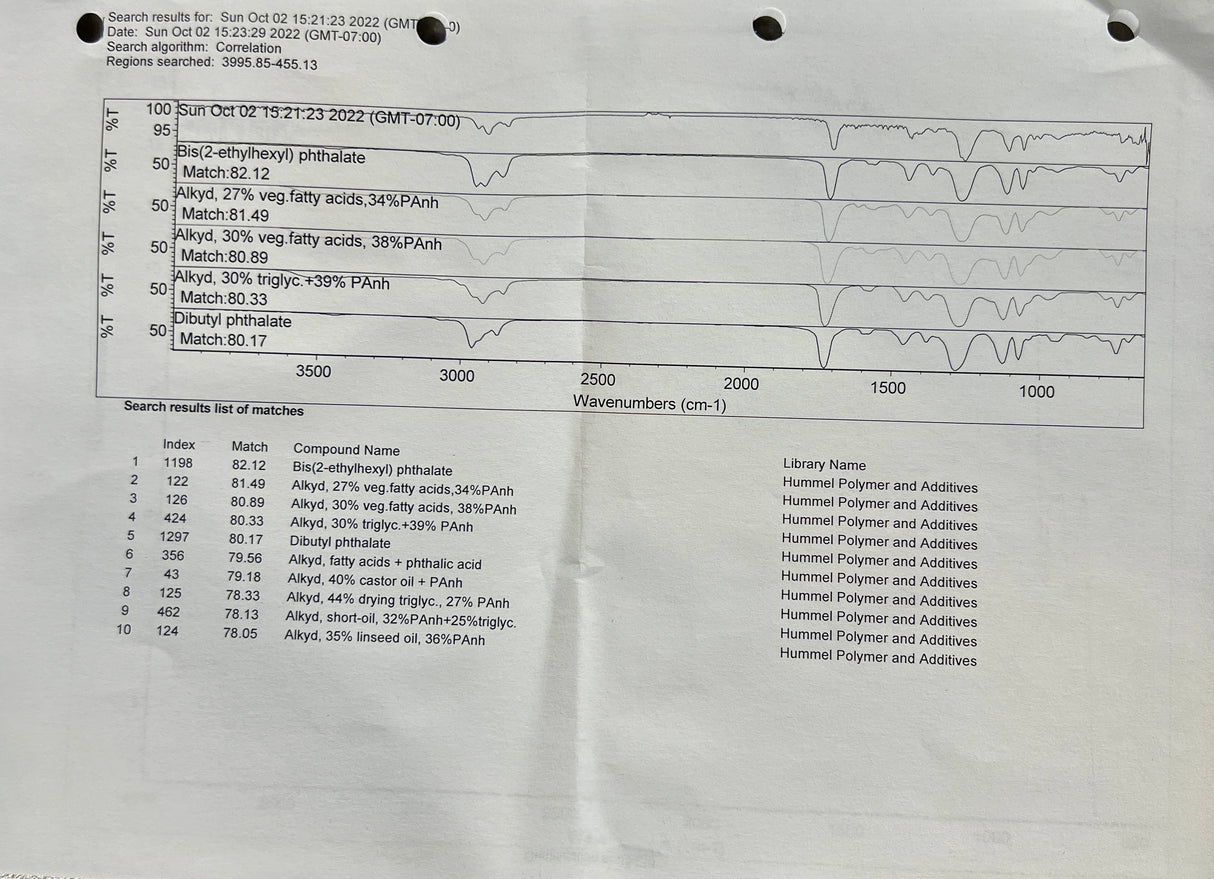 (H-ATR-ZNSE) Harrick ZNSE Single Bounce ATR
