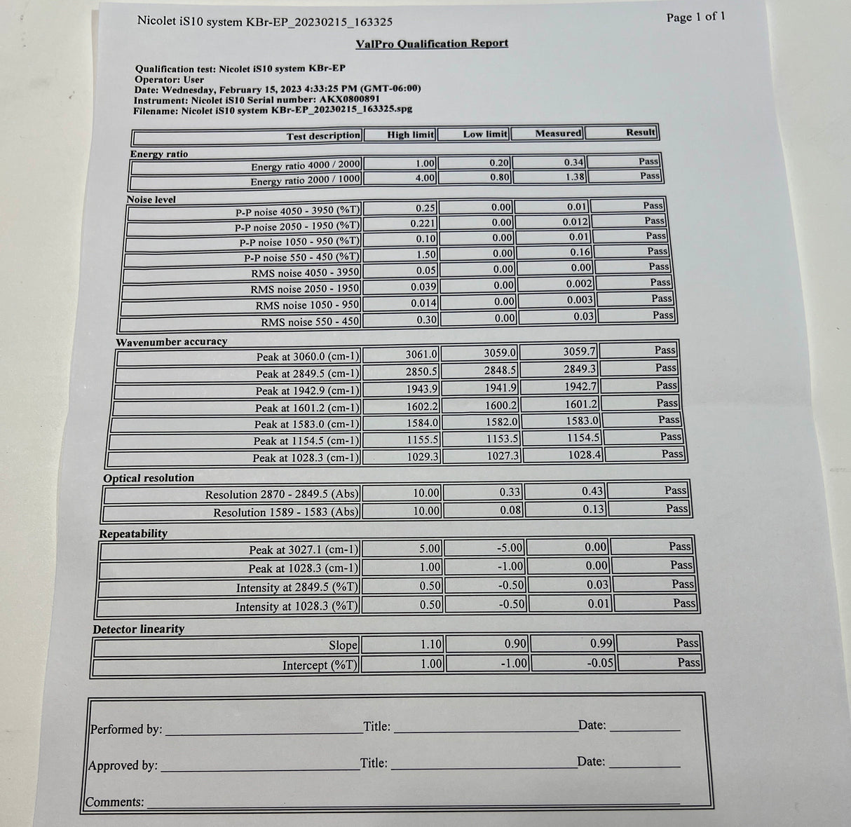 (IS10-ATR) Thermo Nicolet IS10 with Diamond ATR