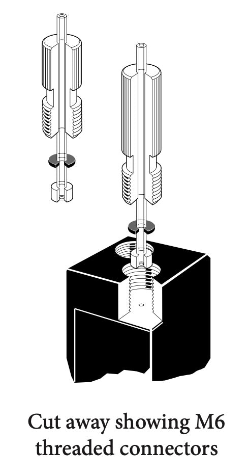 Starna 583.4-Q M6 Threaded Connector Cutaway View