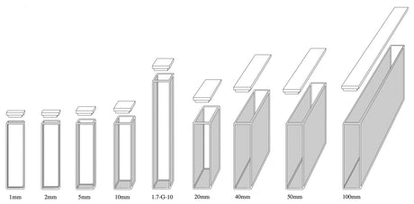 Starna 1-I Series Standard Quartz Cuvettes, 1-100mm, Overview