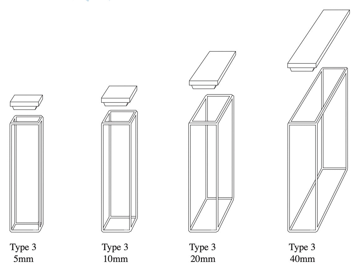 Starna 3-G, 3-SOG, 3-Q, 3-I Series Standard Rectangular Fluorometer Cells, Glass / Special Optical Glass / Spectrosil Quartz / Infrasil Quartz, Overview