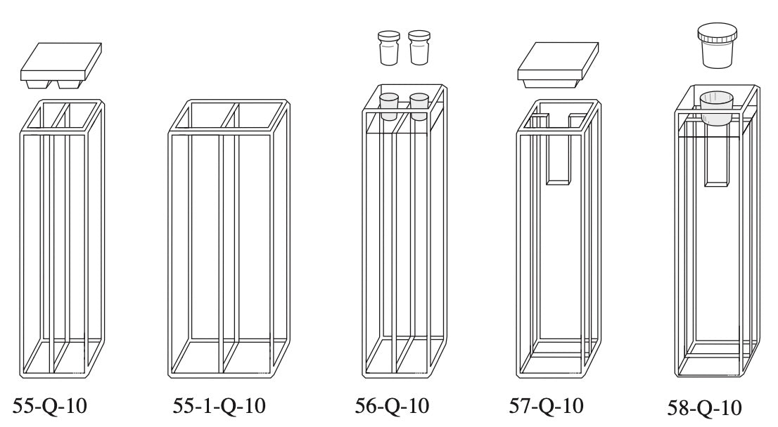 Starna Type 55, 56, 57, 58 Tandem or Divided Rectangular Quartz Fluorometer Cells, Overview
