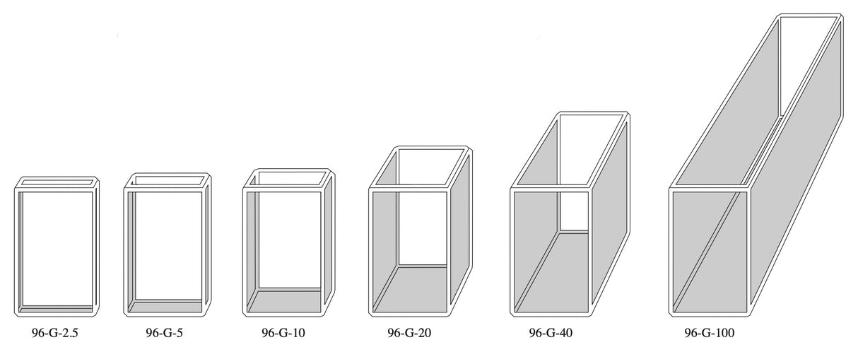 Starna 96 Series Glass Colorimeter Cells for Absorptiometers (X-Rite), Overview
