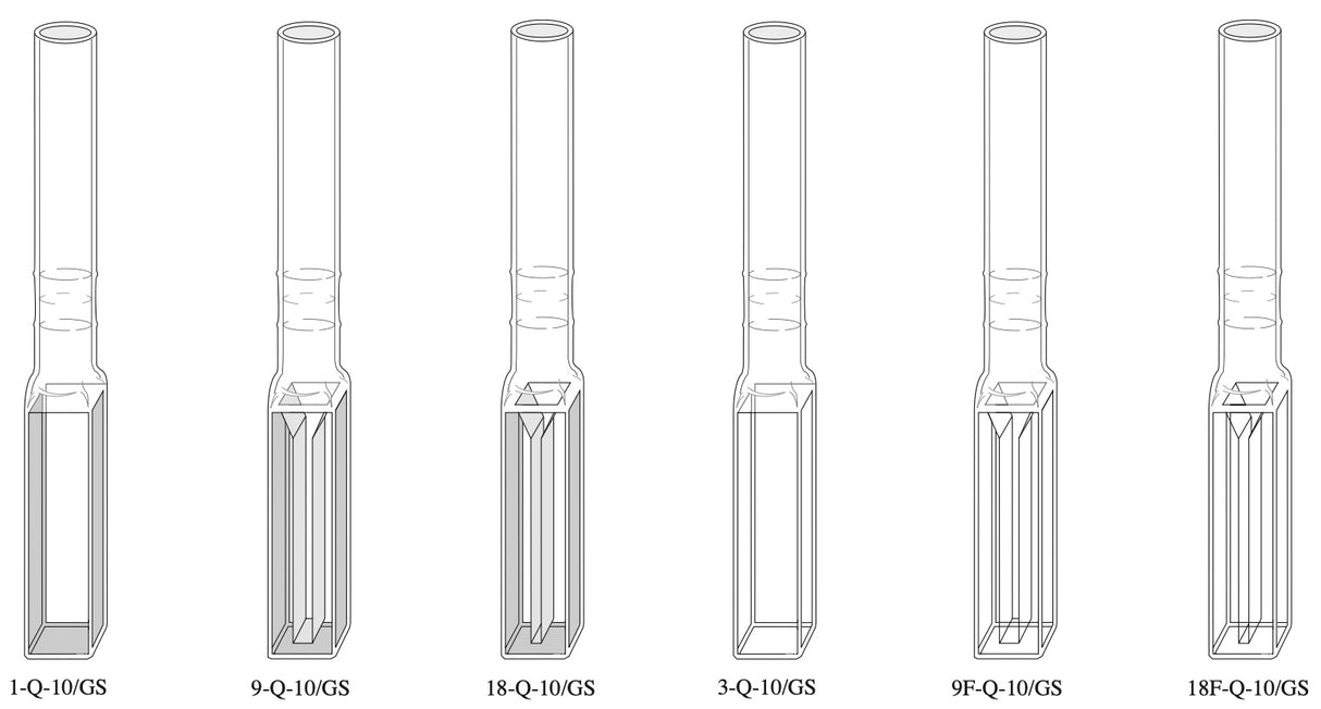 Starna GS Series Cells with Quartz-to-Pyrex Graded Seal, Overview