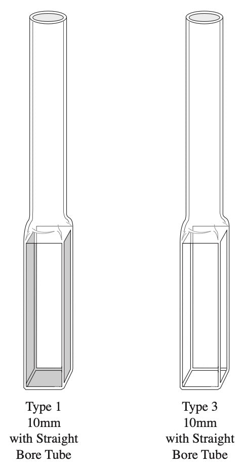 Starna SBT Series Cells with Straight Bore Tube, Special Optical Glass & Spectrosil Quartz, Overview