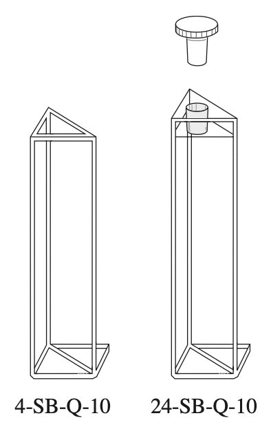 Starna Type 4 & 24 Triangular Dual Pathlength Quartz Fluorometer Cells, Overview