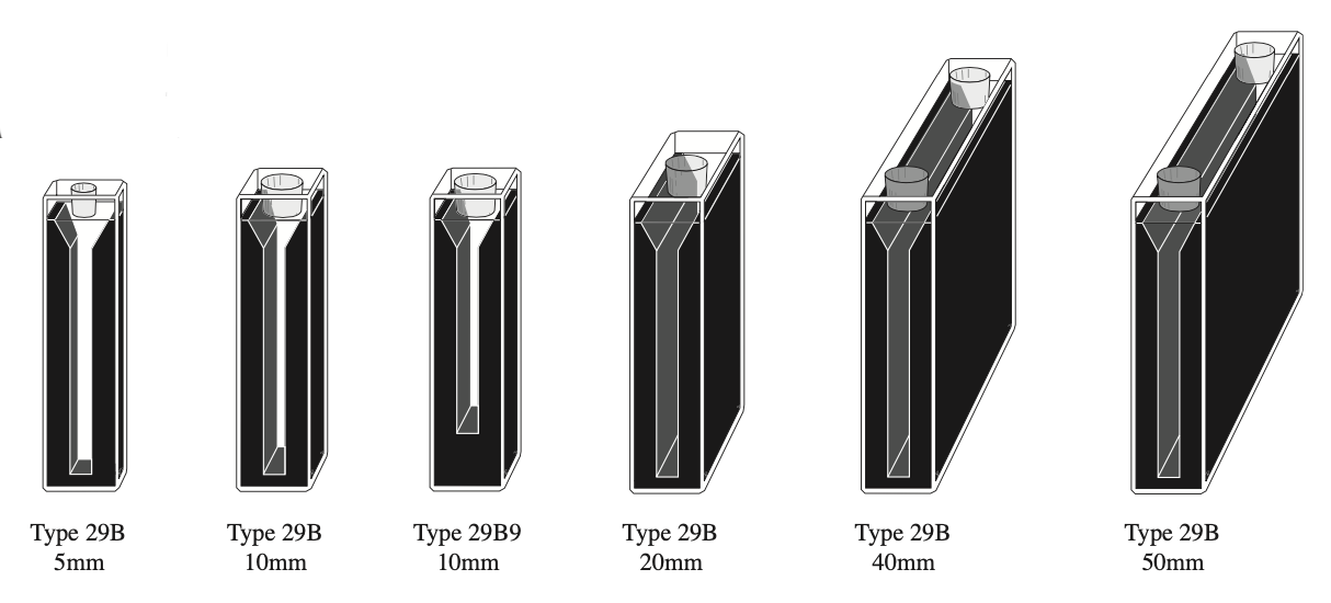 (29B-Q-5) Semi-Micro Self-Masking Rectangular Cell w/ Stopper, Spectrosil Quartz, 5mm