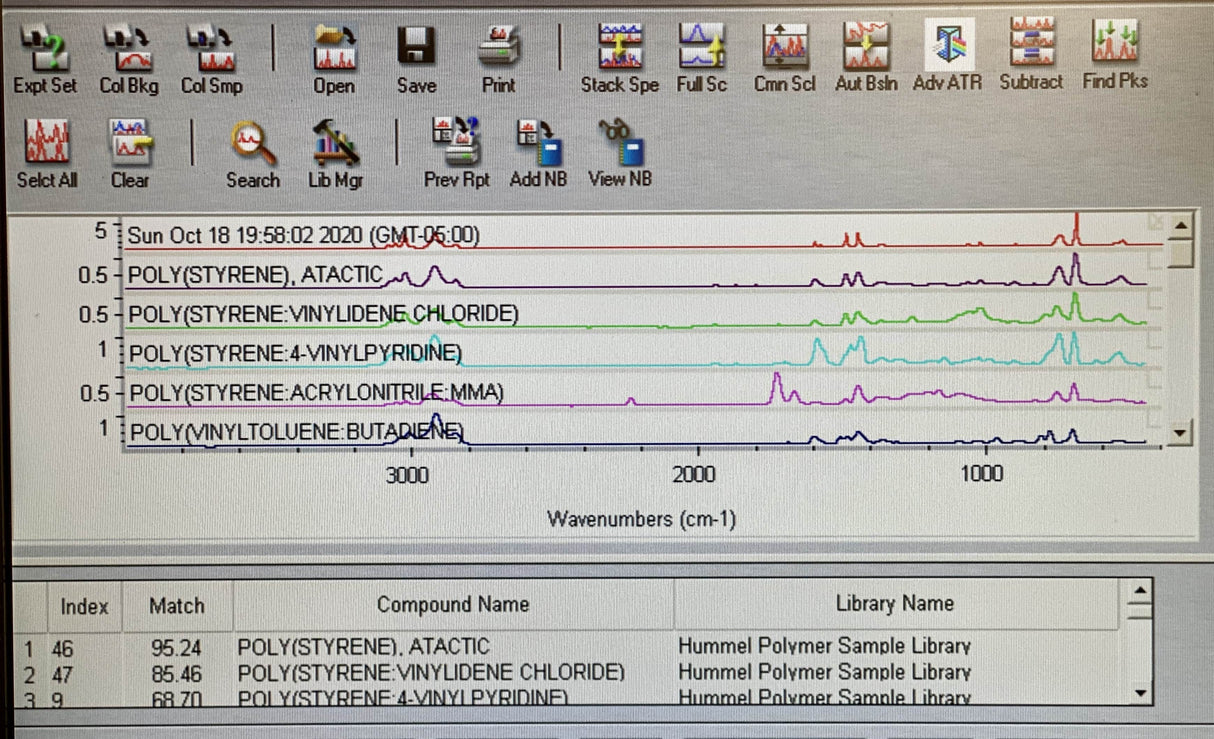(Avatar 360-Base) Thermo Nicolet Avatar 360 FTIR, OMNIC View