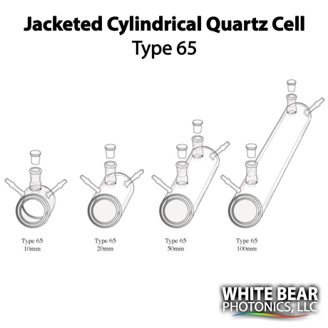65 Series Cylindrical Water-Jacketed Constant Temperature Quartz Cells, Overview