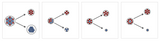 Specular Reflection Probes