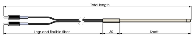 Art Photonics Standard Fiber Optic ATR-Probes for Lab Applications ...
