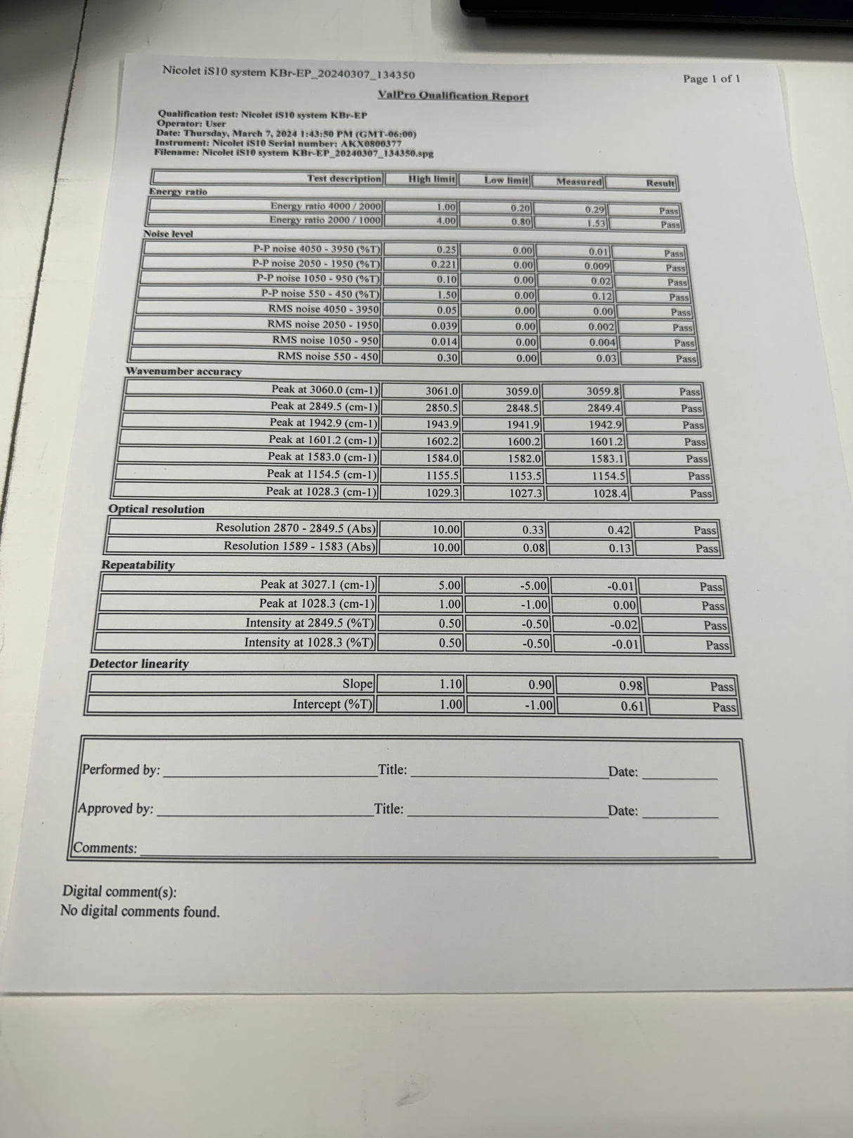 Thermo IS10 FTIR with Quest Diamond ATR