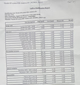 (IS5-ID5) Thermo IS5 FTIR with ID5 Diamond ATR