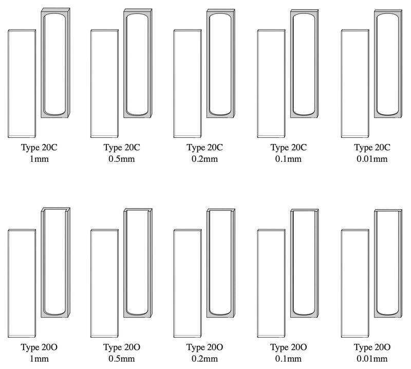 Starna Spectrometer Cells & Cuvettes – White Bear Photonics