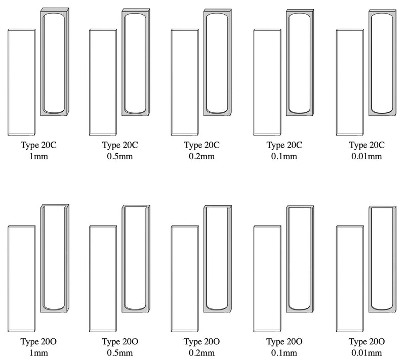 Starna 20-Q Series Rectangular Short Path Length Demountable Quartz Cuvettes, 0.01-1mm, Overview