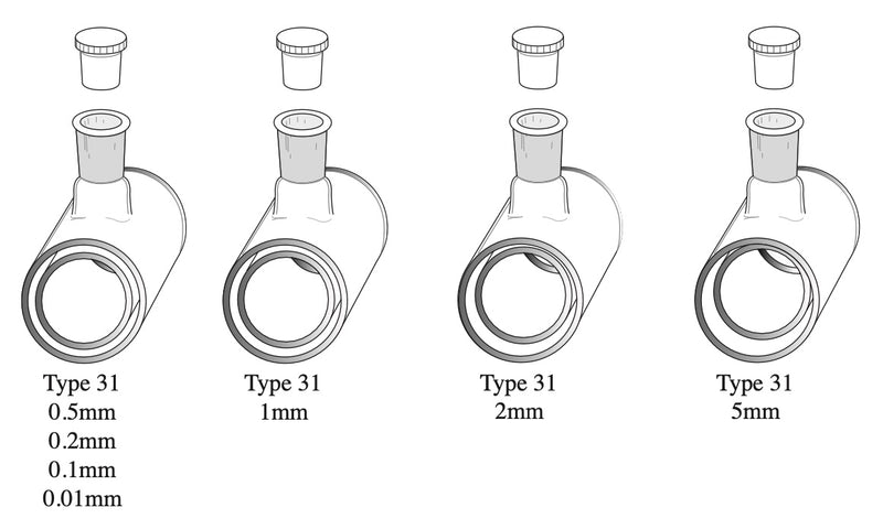 Starna 31-I Series Infrasil Quartz Cylindrical Micro Cells, 0.01-5mm, Overview
