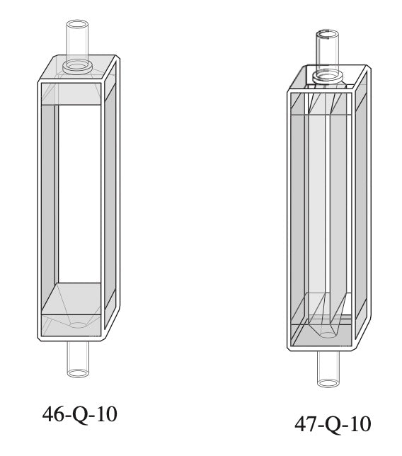 Starna 46-Q & 47-Q Series Standard & Semi-Micro In-Line Quartz Flow Cells, 10mm, Overview
