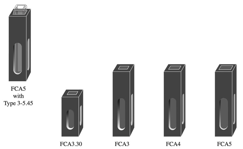 Starna FCA Series Adaptors for Square Micro Fluorometer Cells, Overview