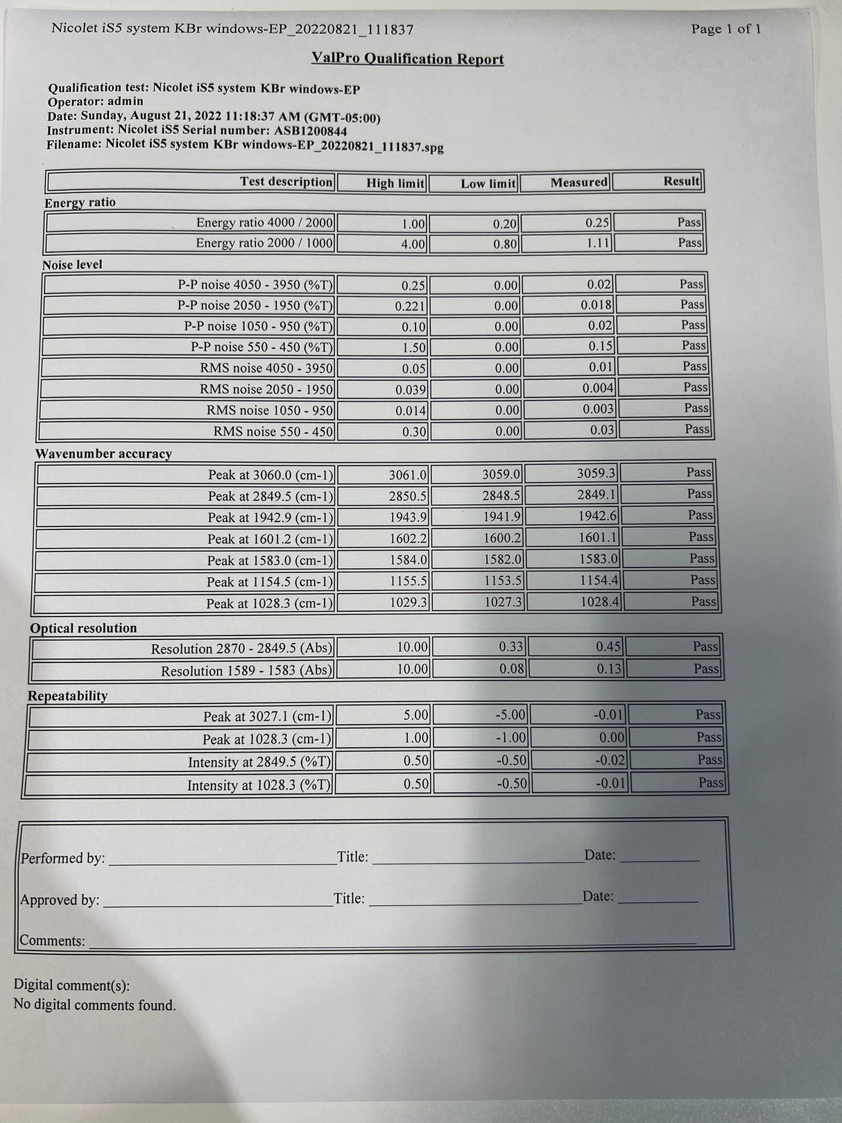 (IS5-ID7) Thermo IS5 FTIR with ID7 Diamond ATR, Qualification Report