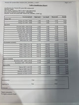 (IS5-ID7) Thermo IS5 FTIR with ID7 Diamond ATR, Qualification Report