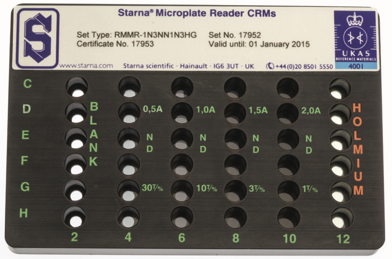 (RMMR-1N3NN1N3HG) Starna 96 Well Microplate Reader Validation Plate, Close-Up