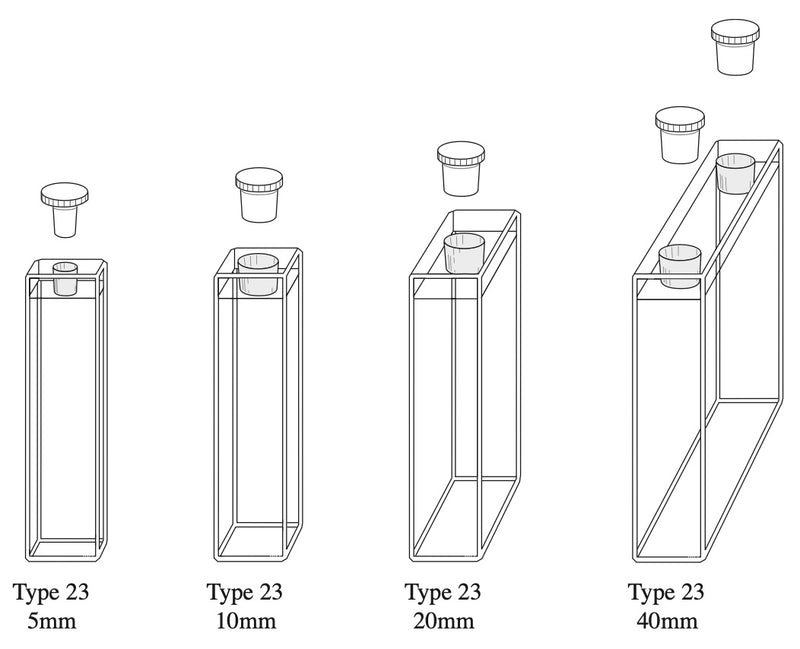 Starna 23 Series Standard Rectangular Fluorometer Cells with Stopper, Optical Glass / Special Optical Glass / Spectrosil Quartz / Infrasil Quartz, Overview