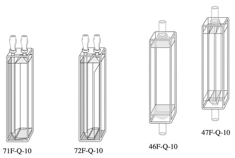 Starna 46F, 47F, 71F, 72F Standard Rectangular and Semi-Micro Flow Through Quartz Fluorometer Cells, Overview