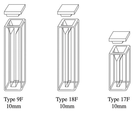Starna 9F, 17F, 18F Series Semi-Micro & Micro Open Top Quartz Fluorometer Cells, Overview