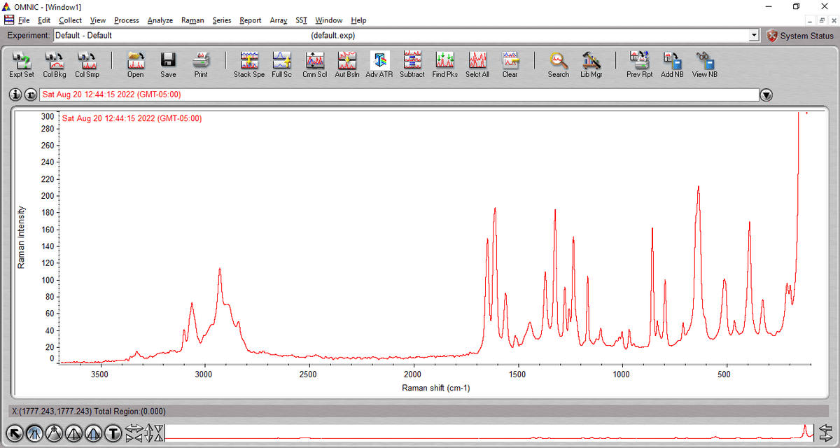 Used FTIR Sampling Accessories - White Bear Photonics, Minnesota, USA