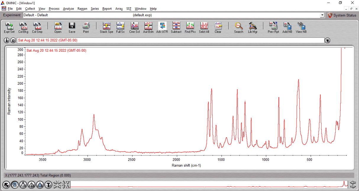 (IS50 RM-U) IS50 Raman Module Upgrade, OMNIC View