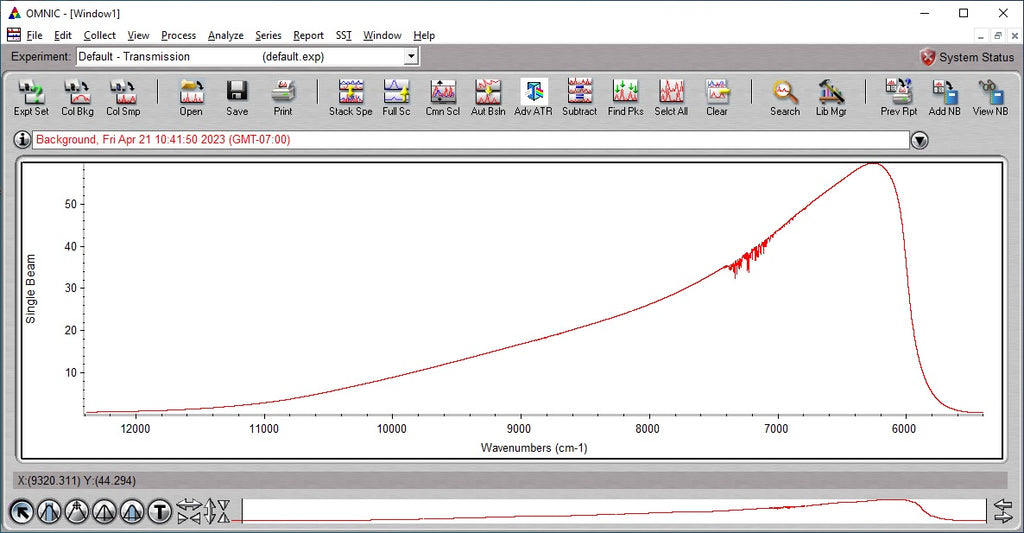 840-073600 Extended Range InGaAs Detector for Near Infrared applicatio